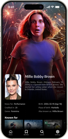 Cast — actor pages tied back into the catalog